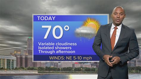 Thursday Forecast: Temps in low 70s with isolated showers